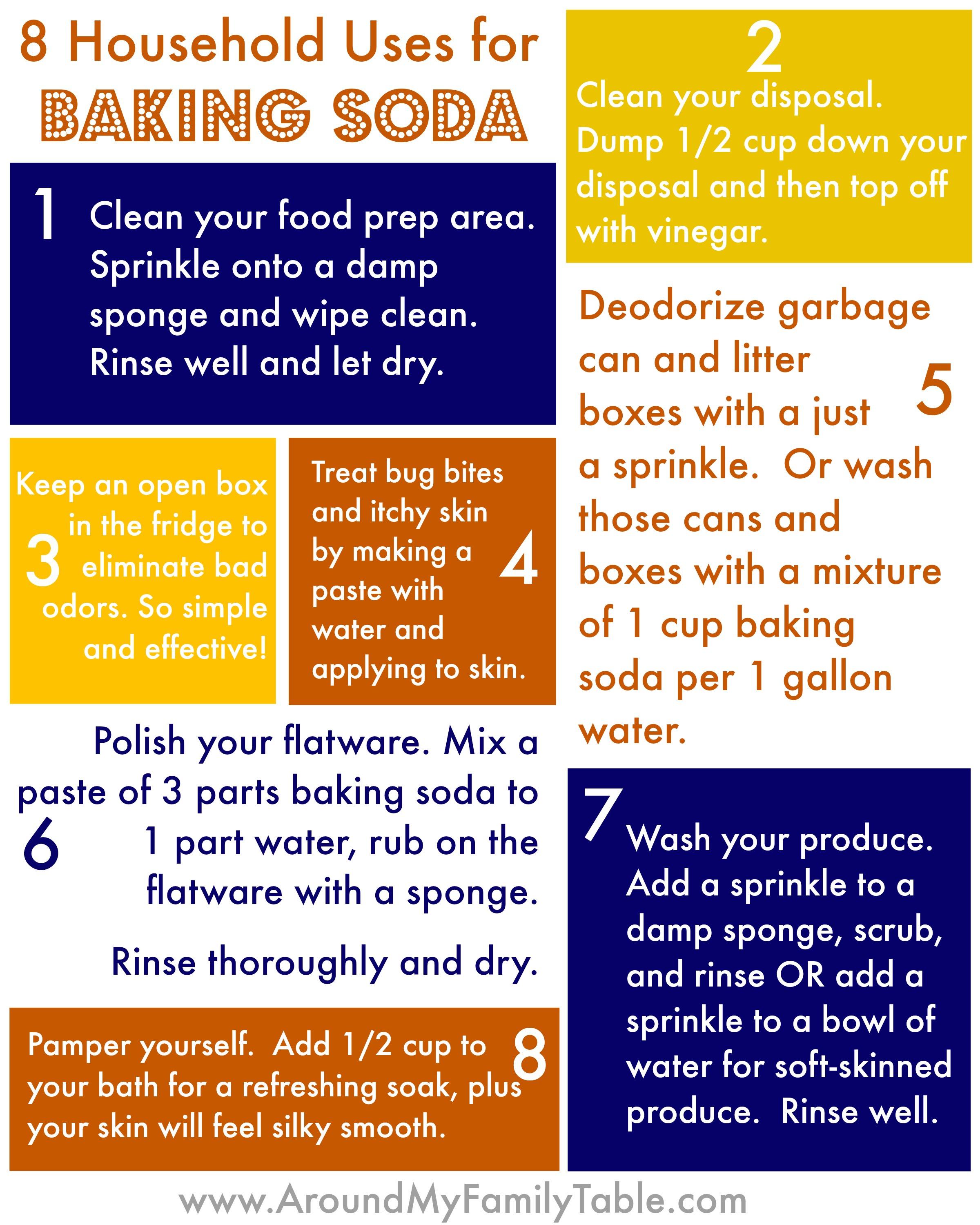 34 Practical Uses For Baking Soda