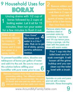 Borax has been a trusted multitasking cleaning item for years. Keep a box on hand for these 9 household uses for Borax.