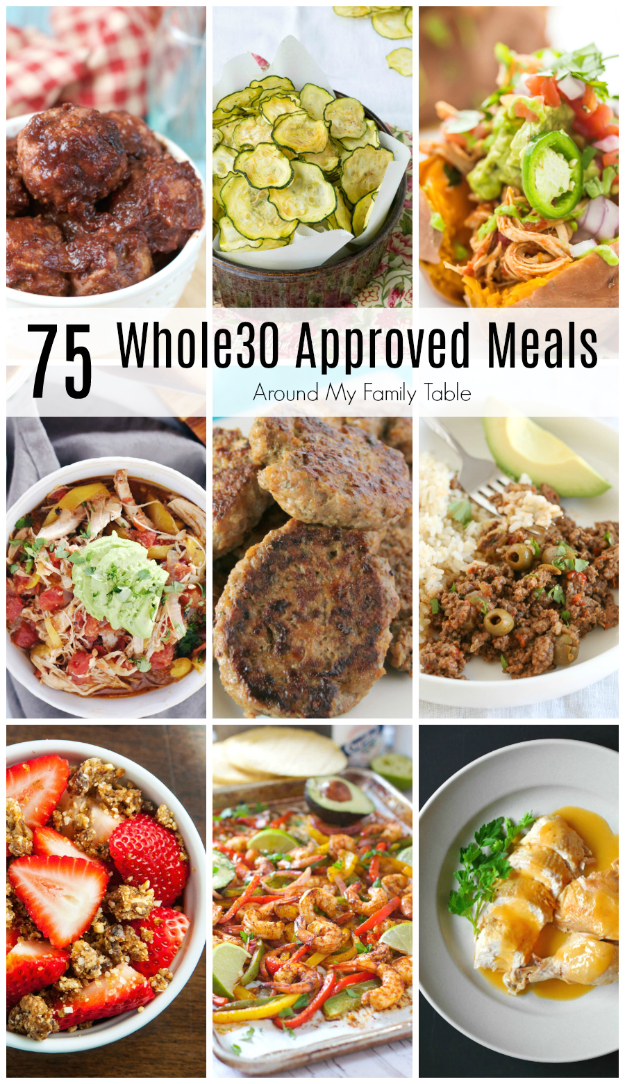 25 Kid-Approved Whole30 Recipes - WholeFoodFor7